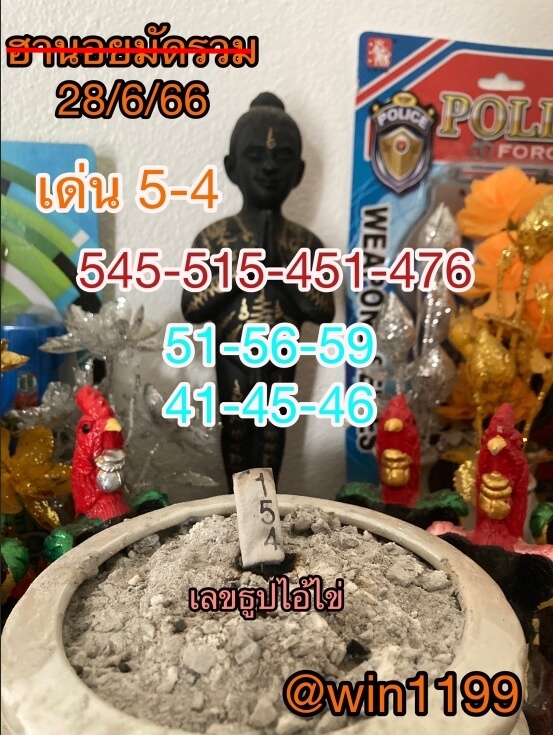 หวยฮานอย28 6 66 ชุด7