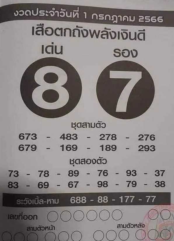 เสือตกถังพลังเงินดี1 กรกฎาคม 2566