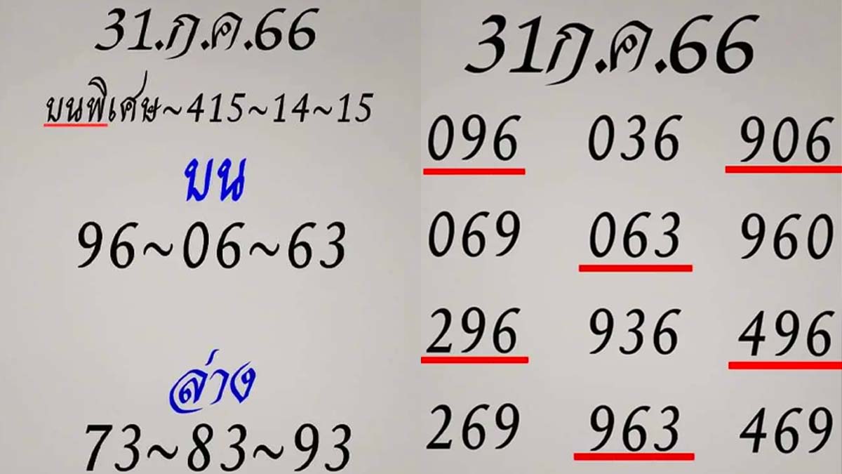 หวย ดุ่ย ภรัญฯ หวย ดุ่ย ภรัญฯ งวดวันที่ 31 กรกฎาคม 2566