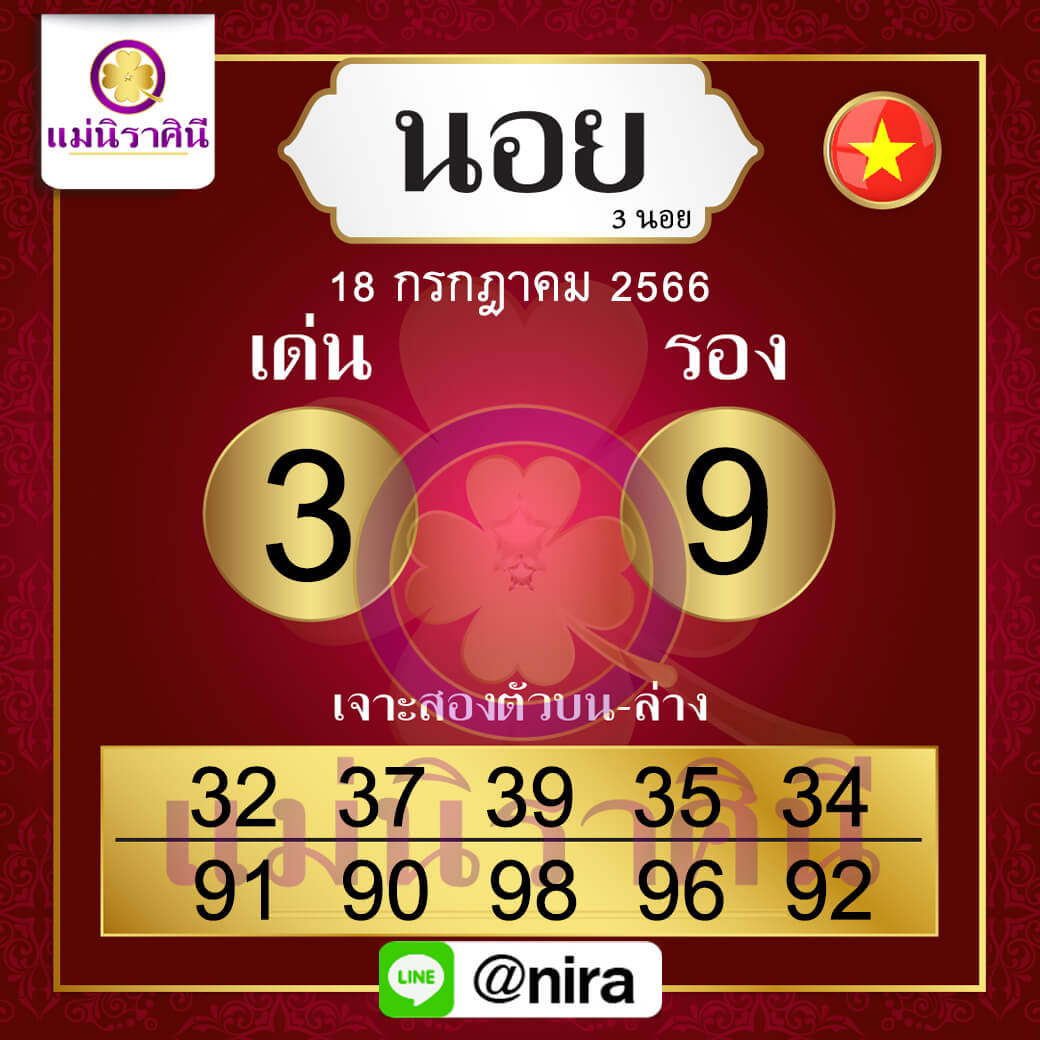 หวยฮานอย18-7-66 ชุด8