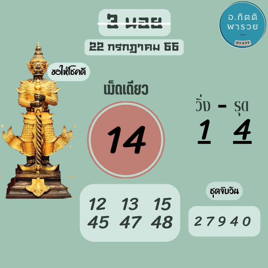 หวยฮานอย22-7-66 ชุด5