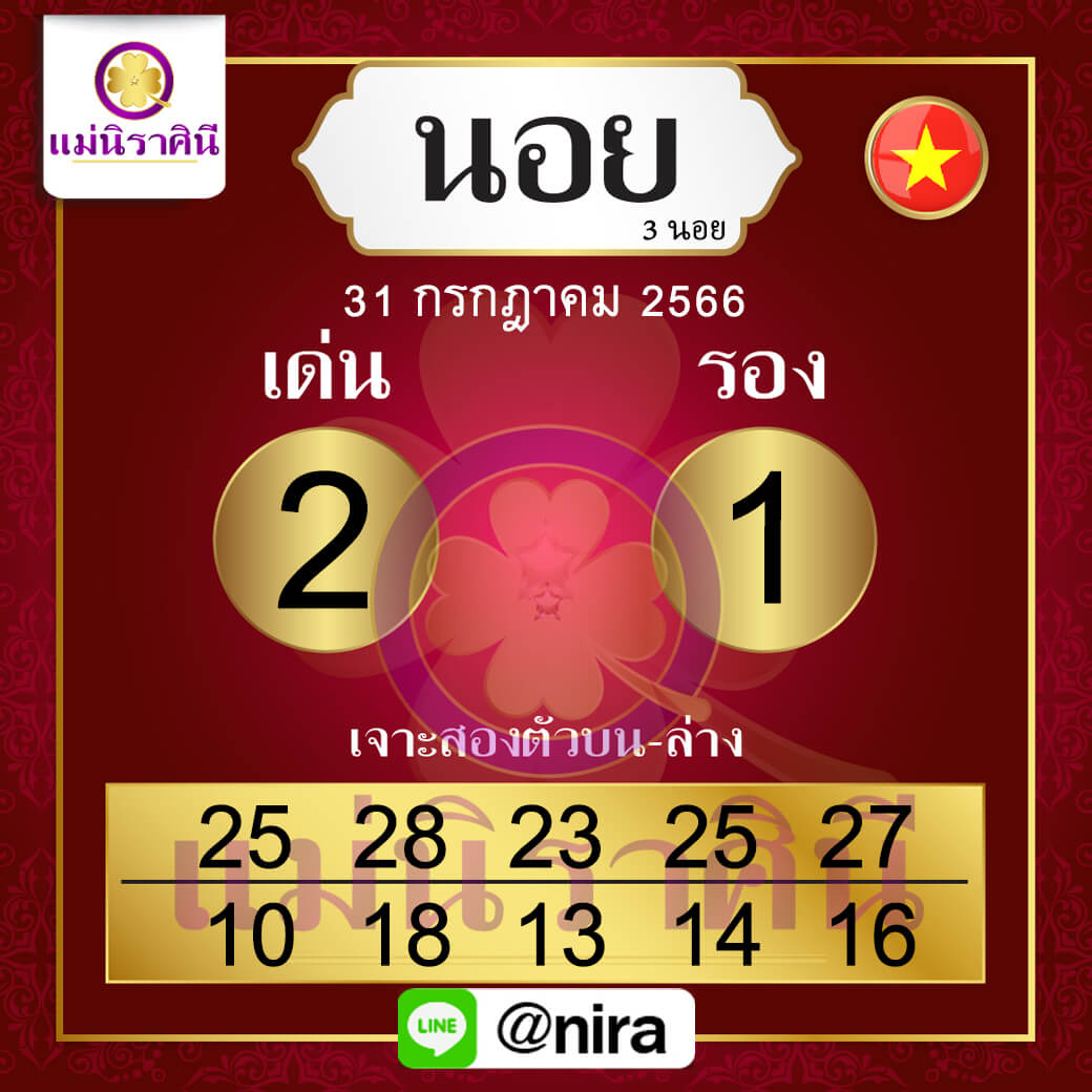 หวยฮานอย31-7-66 ชุด9