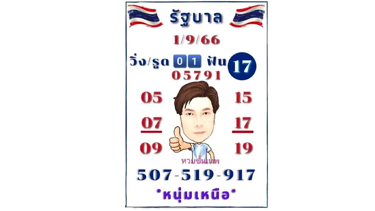 หนุ่มเหนือหวยขั้นเทพ งวดวันที่ 1 กันยายน 2566