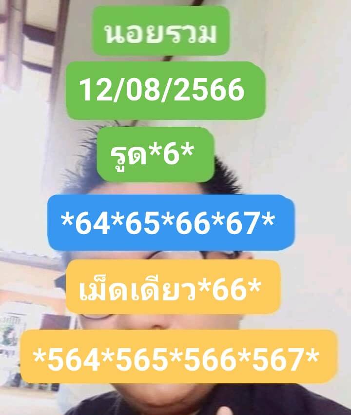 หวยฮานอย12-8-66 ชุด3