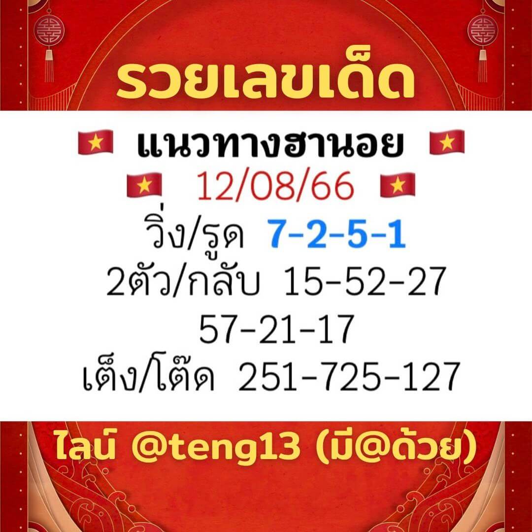 หวยฮานอย12-8-66 ชุด7