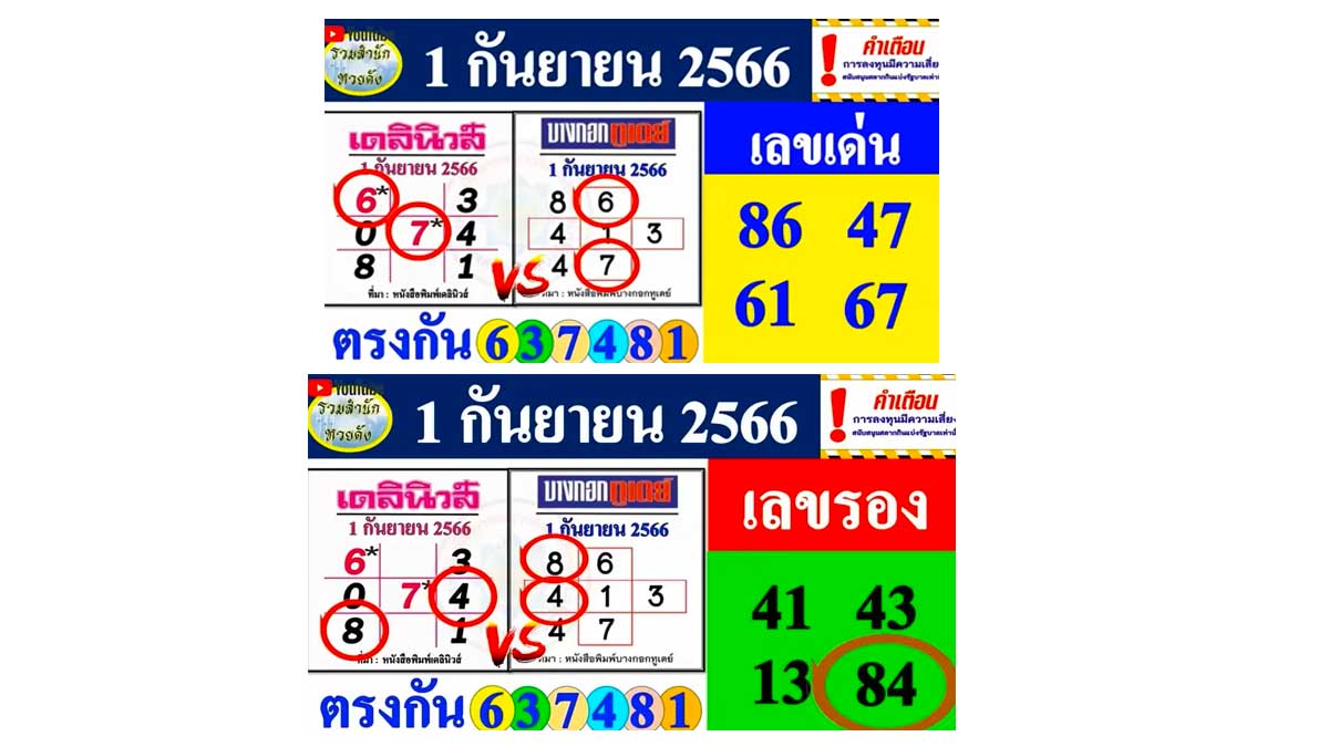 หวยเดลินิวส์ งวด 1 กันยายน 2566