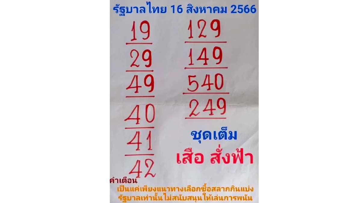 เลขเด็ดเสือสั่งฟ้า งวด 16 สิงหาคม 2566