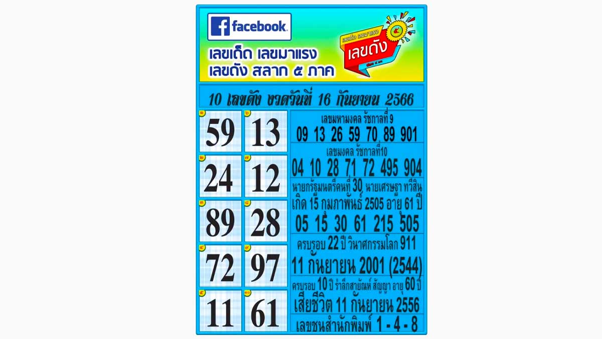 10 เลขดังงวด16 กันยายน 2566