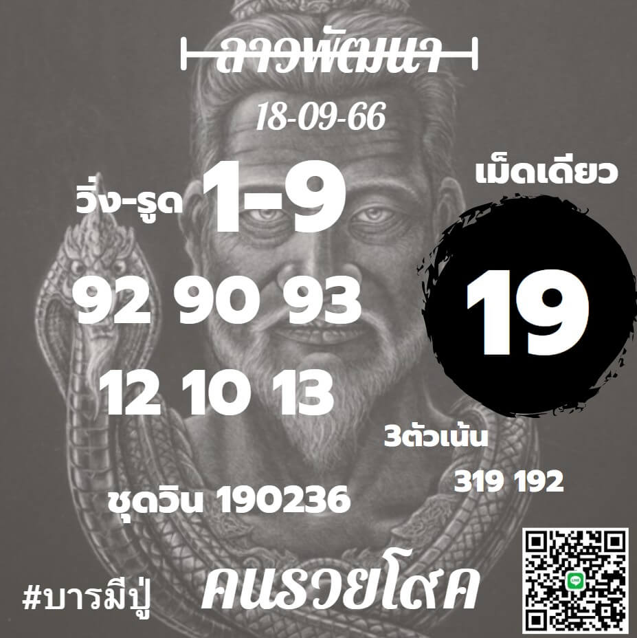 หวยลาว 18-9-66 ชุด9