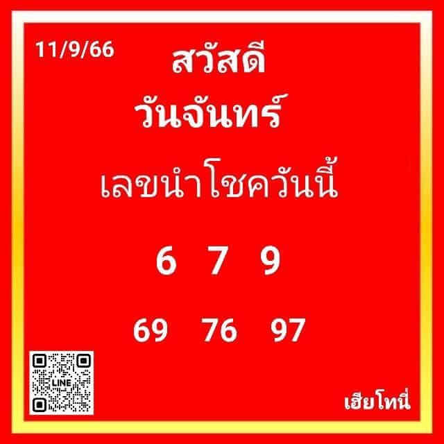 หวยฮานอย 11-9-66 ชุด4