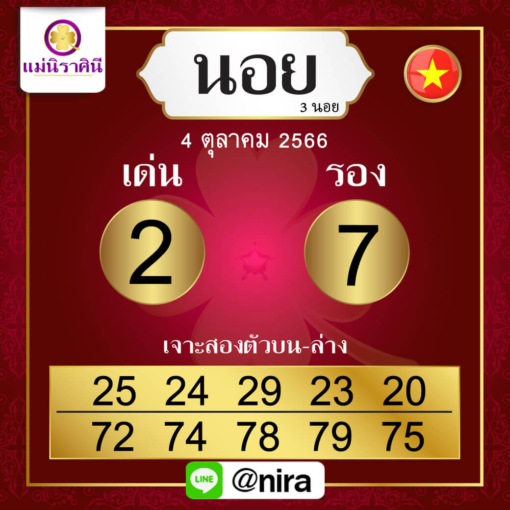 หวยฮานอย 4-10-66 ชุด6