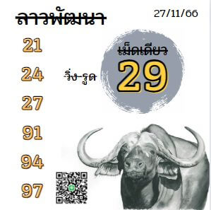 หวยลาว 27-11-66 ชุด6