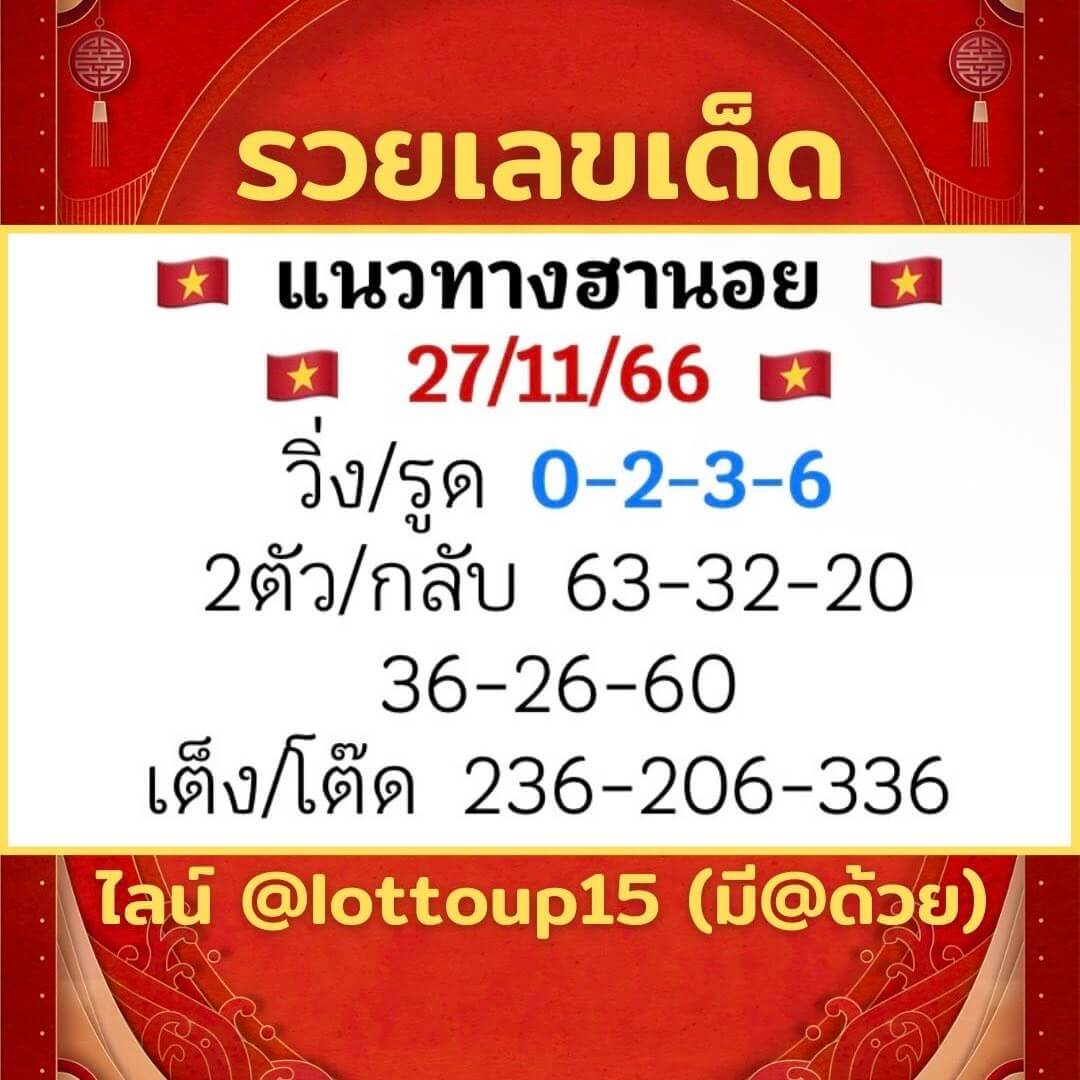 หวยฮานอย 27-11-66 ชุด10