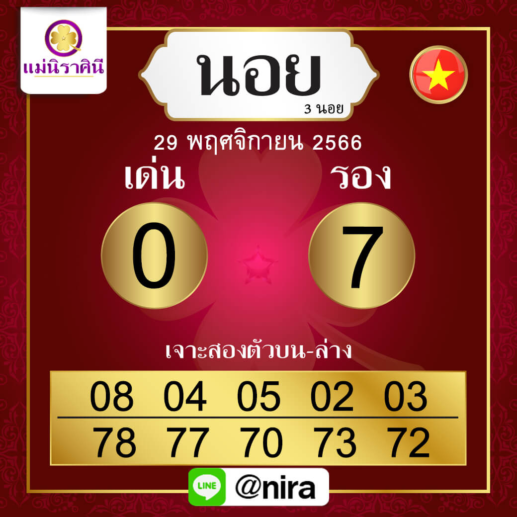 หวยฮานอย 29-11-66 ชุด8