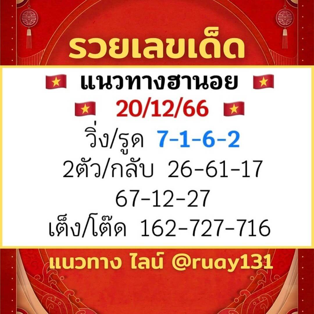 หวยฮานอย 19-12-66 ชุด4