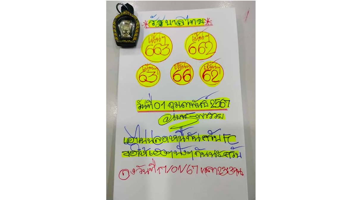 เลขเด็ดเนตรพารวย งวด 1 กุมภาพันธ์ 2567