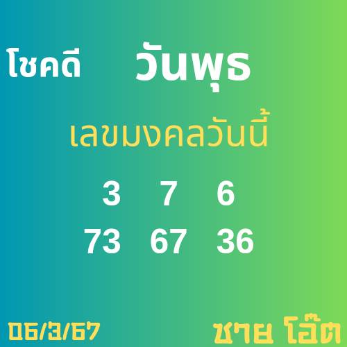 หวยฮานอย 6-3-67 ชุด4