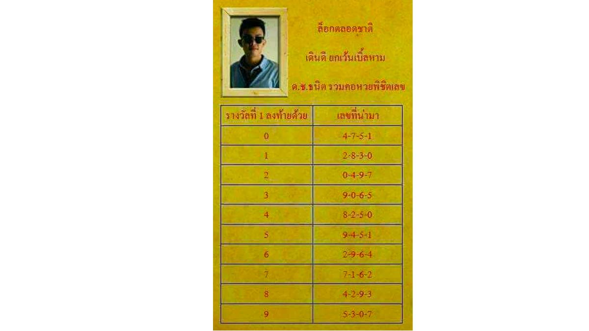 เลขเด่น อ.ธนิต งวด 16 มีนาคม 2567