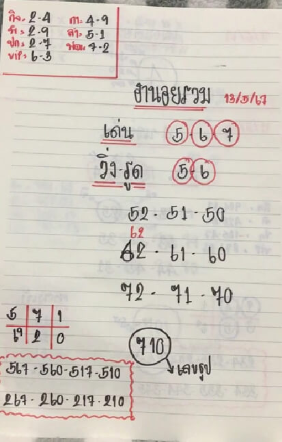 หวยฮานอย 13-5-67 ชุด10