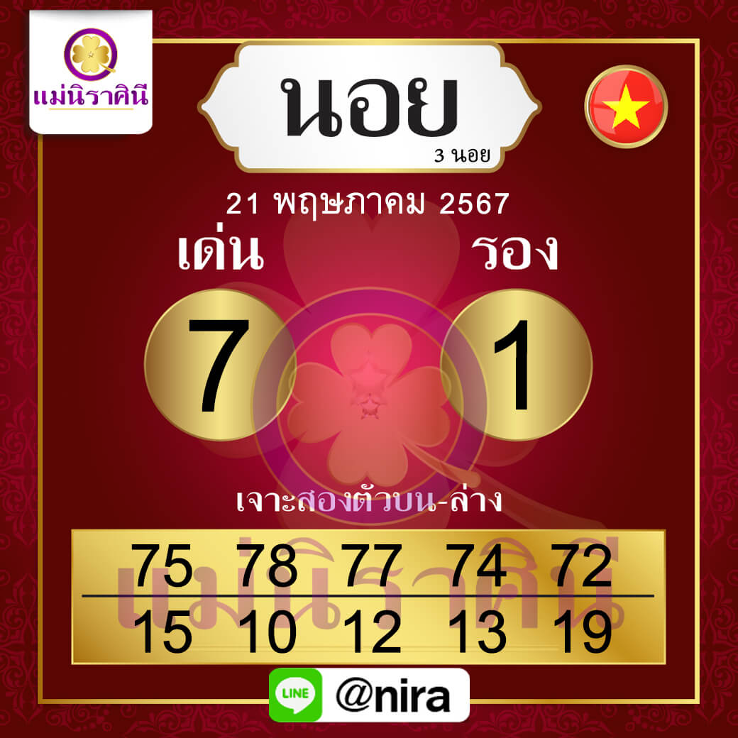 หวยฮานอย 21-5-67 ชุด10