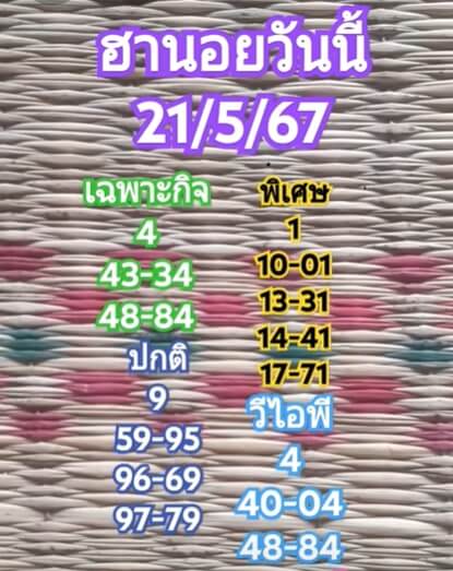 หวยฮานอย 21-5-67 ชุด6