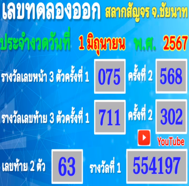 เลขทดลองออกสลาก งวด  1 มิถุนายน 2567