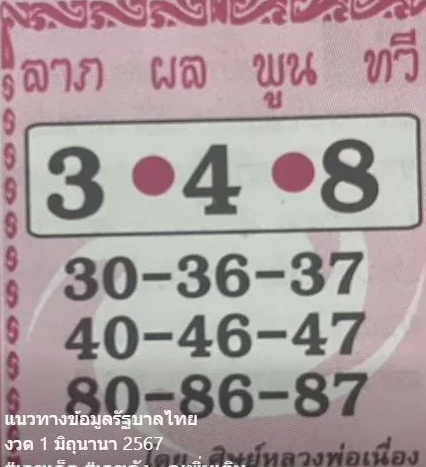 เลขเด็ดลาภผลพูนทวี งวด 1 มิถุนายน 2567 