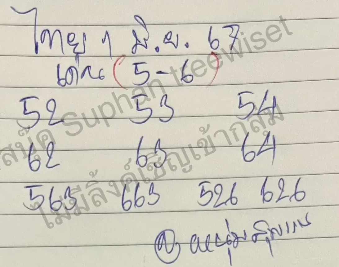 เลขเด็ดหนุ่มสุพรรณงวด 1 มิถุนายน 2567