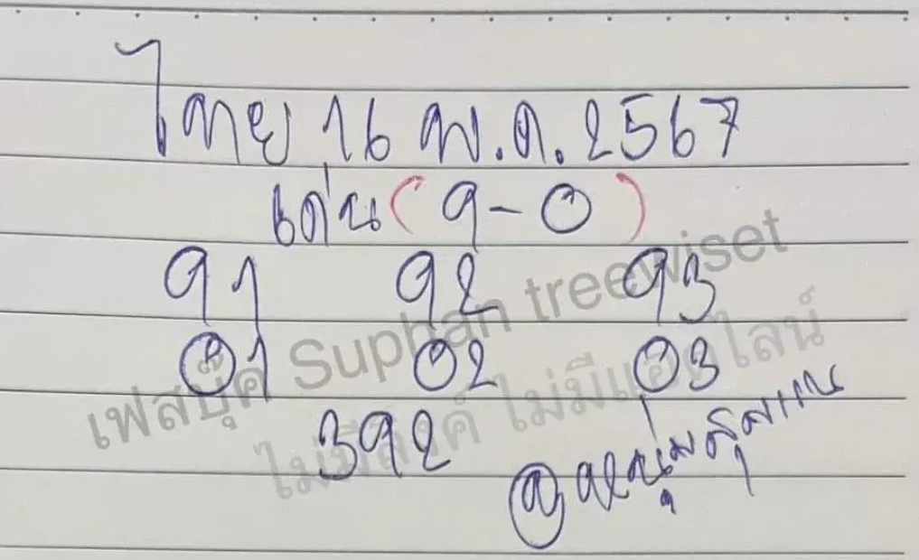 เลขเด็ดหนุ่มสุพรรณ งวด 16 พฤษภาคม 2567