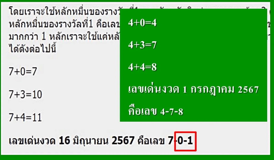 สูตรคำนวณเดินดีตลอดมา งวด 1 กรกฎาคม 2567