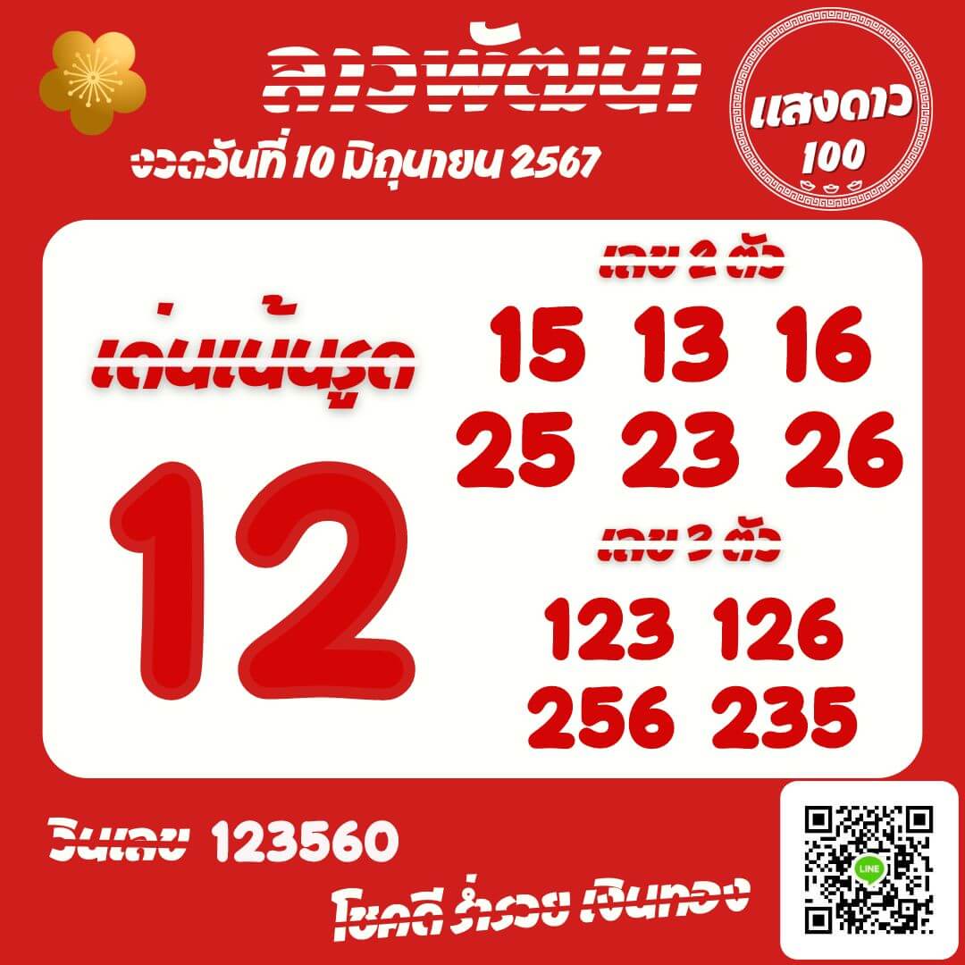 หวยลาว 10-6-67 ชุด5