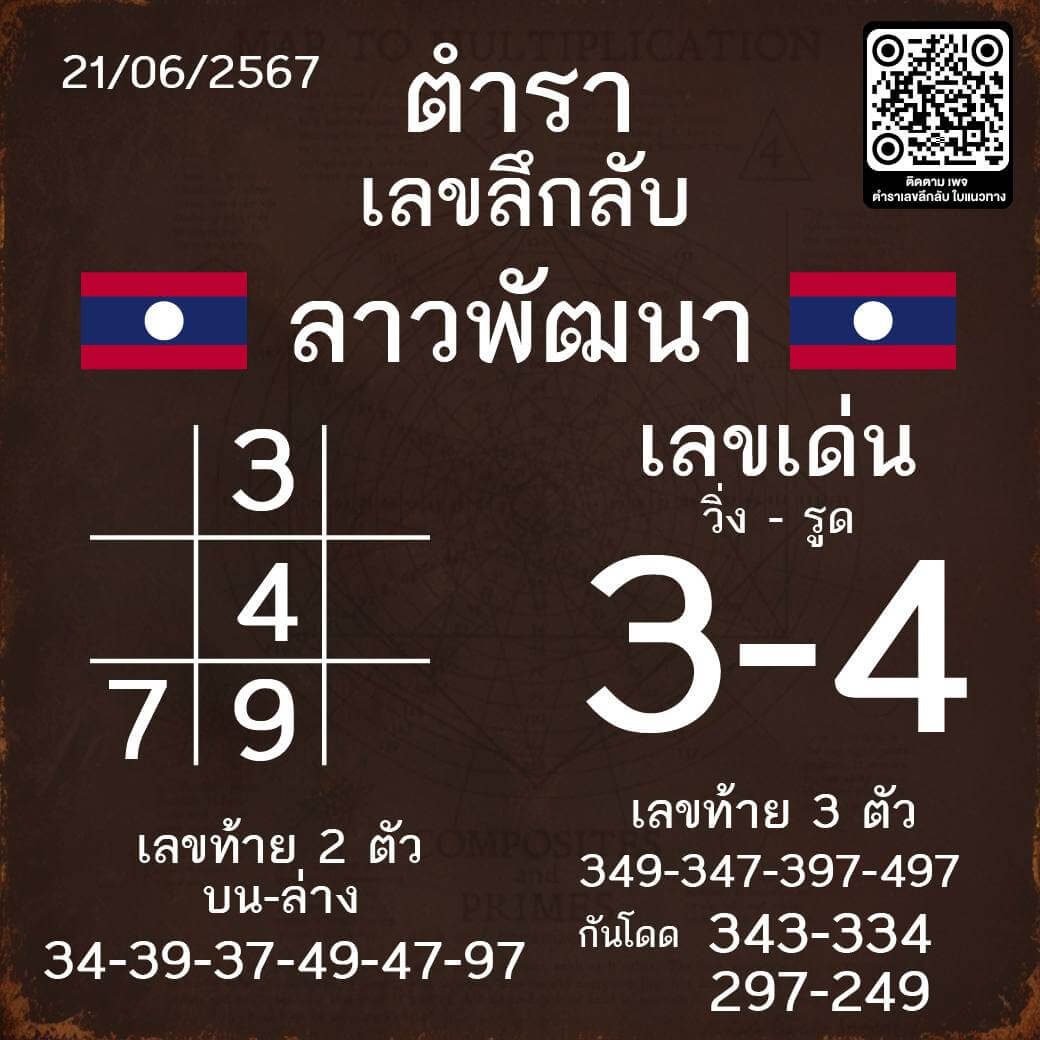 หวยลาว 21-6-67 ชุด8