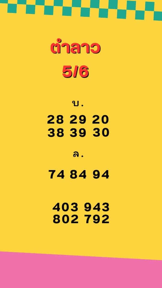 หวยลาว 5-6-67 ชุด1