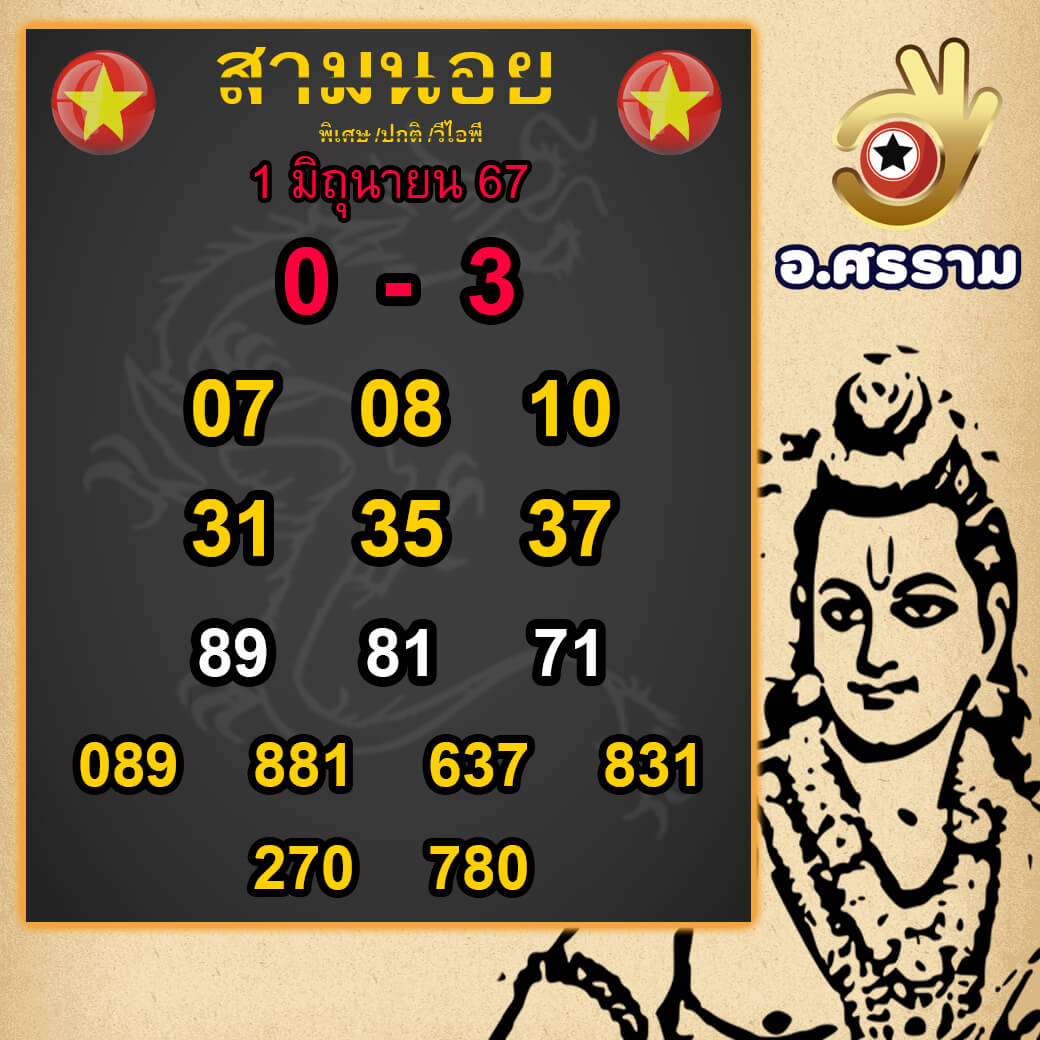 หวยฮานอย 1-6-67 ชุด1