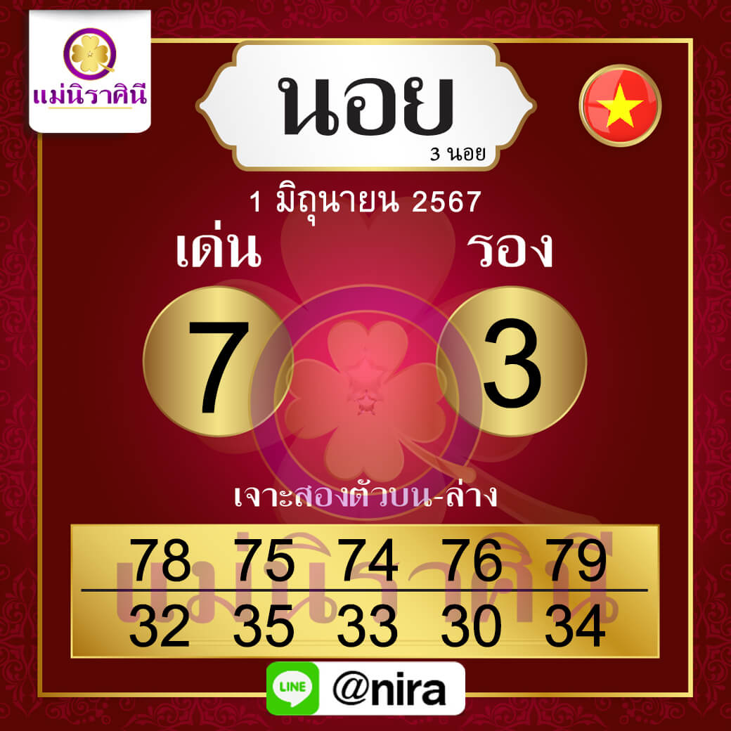 หวยฮานอย 1-6-67 ชุด2