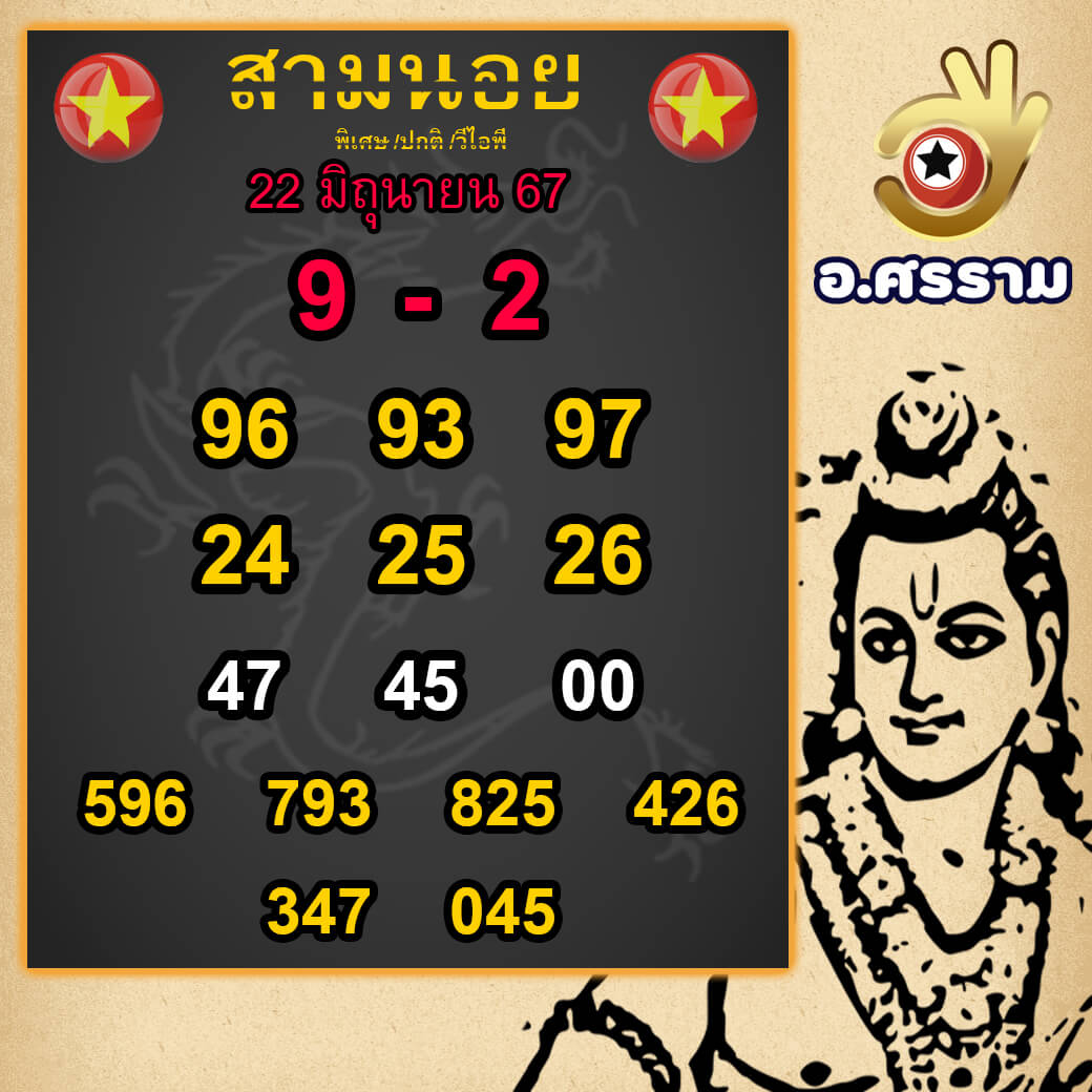 หวยฮานอย 22-6-67 ชุด10