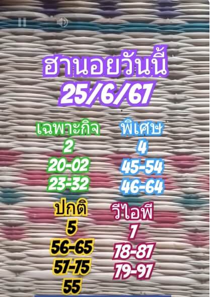 หวยฮานอย 25-6-67 ชุด6