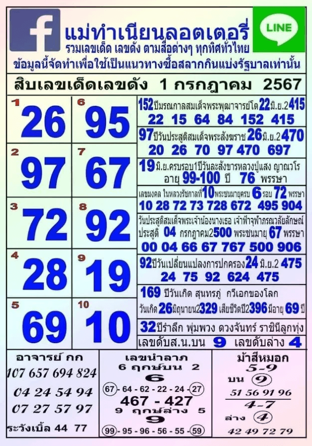 หวยแม่ทำเนียน งวด 1 กรกฎาคม 2567