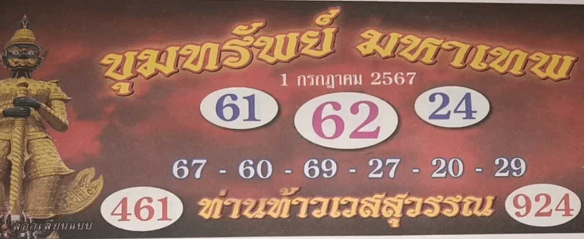 เลขปฏิทินท้าวเวสสุวรรณ งวด 1/7/67