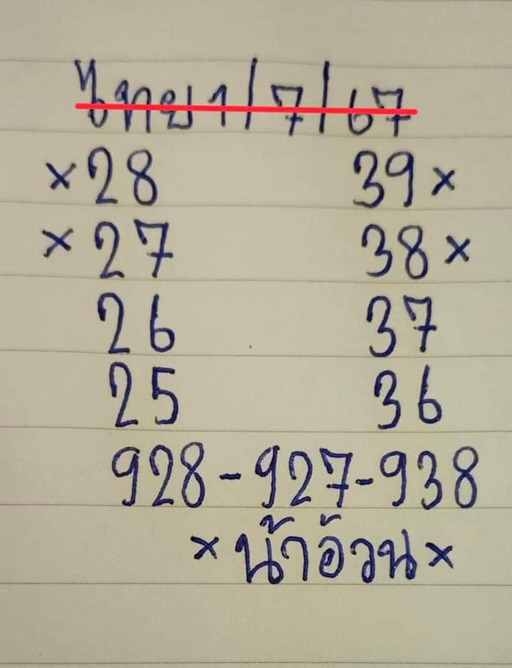 เลขเด็ดน้าอ้วนงวด 1 กรกฎาคม 2567