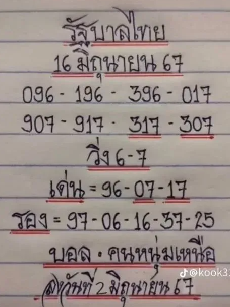 เลขเด็ดบอลหนุ่มเหนืองวด 16 มิถุนายน 2567