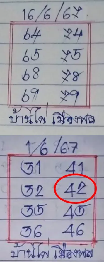 เลขเด็ดบ้านไผ่เมืองพล งวด 16 มิถุนายน 2567