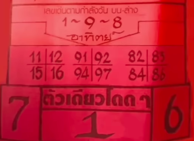 เลขเด็ดปริศนาปกแดง  งวด 16 มิถุนายน 2567