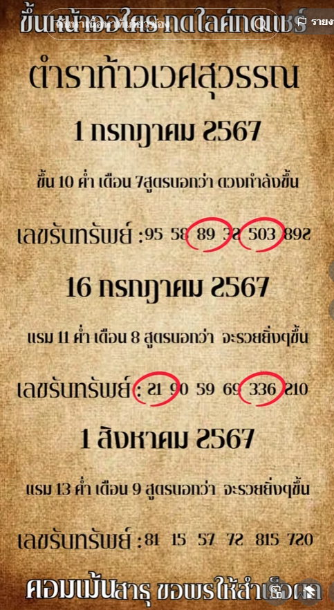 ตำราท้าวเวสสุวรรณ งวด 1 สิงหาคม 2567