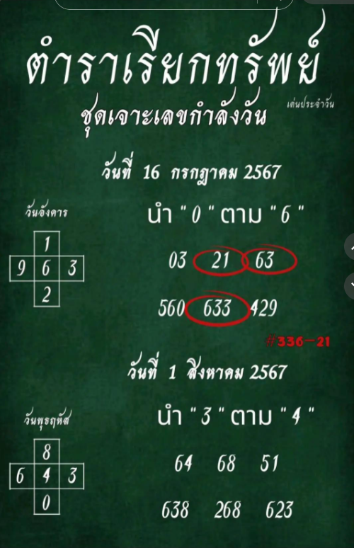 ตำราเรียกทรัพย์ งวด 1 สิงหาคม 2567