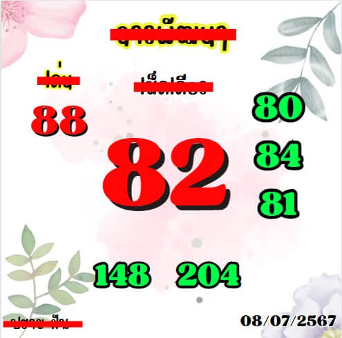 หวยลาว 8-7-67 ชุด1