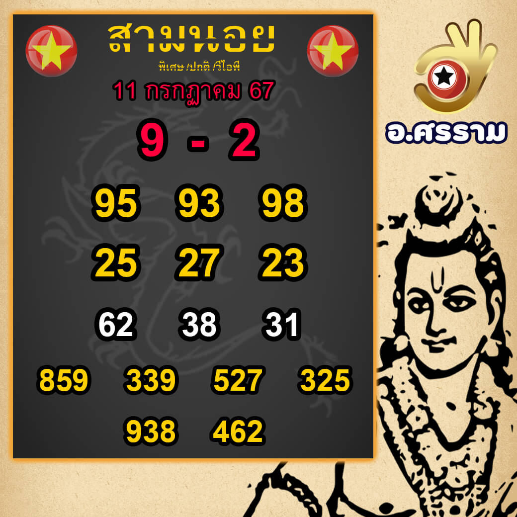 หวยฮานอย 11-7-67 ชุด5