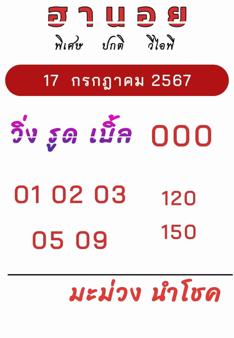 หวยฮานอย 17-7-67 ชุด4