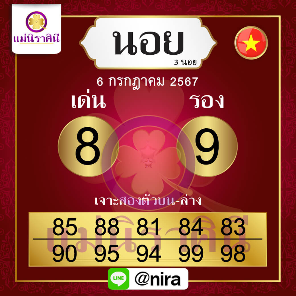 หวยฮานอย 6-7-67 ชุด8