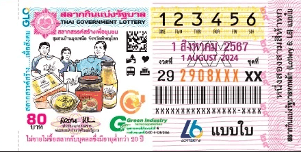 หวยแปลปกสลาก งวด 1 สิงหาคม 2567